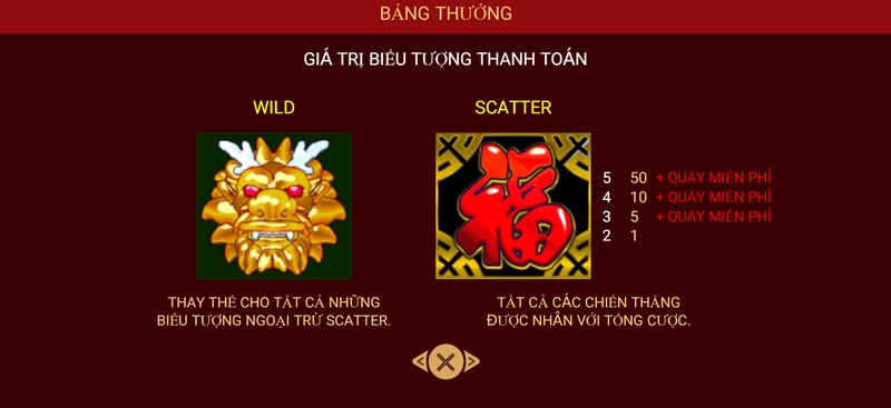 Chọn thời điểm phù hợp là cách chơi Tung Đồng Xu tại 68Lottery thông minh